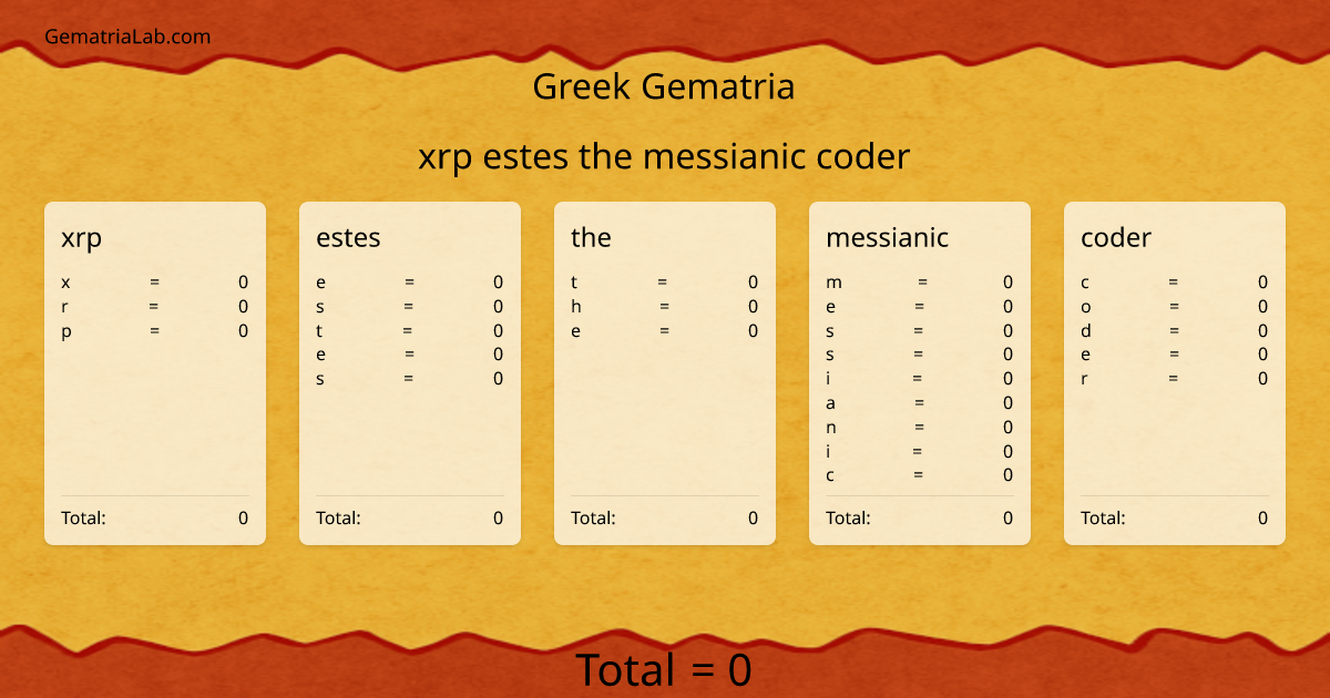 xrp estes the messianic coder in greek Gematria